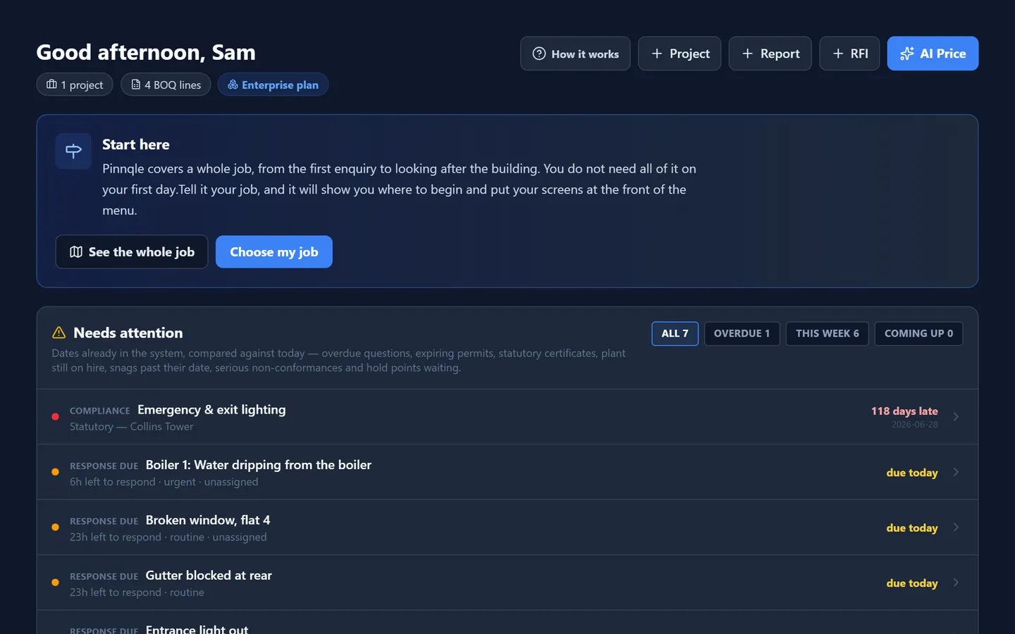 The Overview: the whole company on one screen