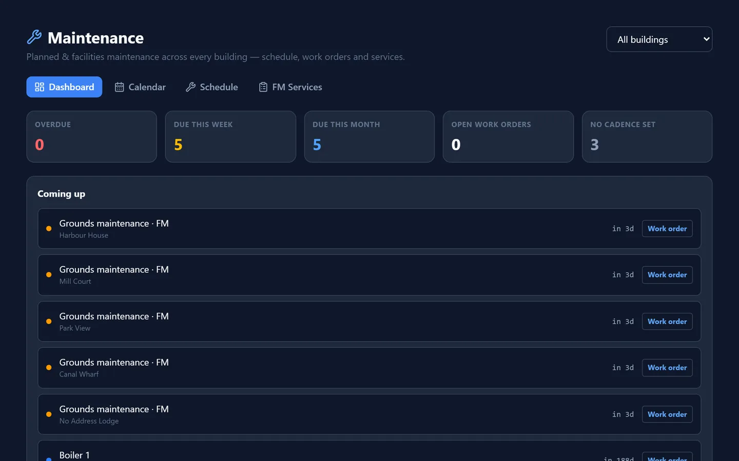 Planned maintenance across every building, by when it is due